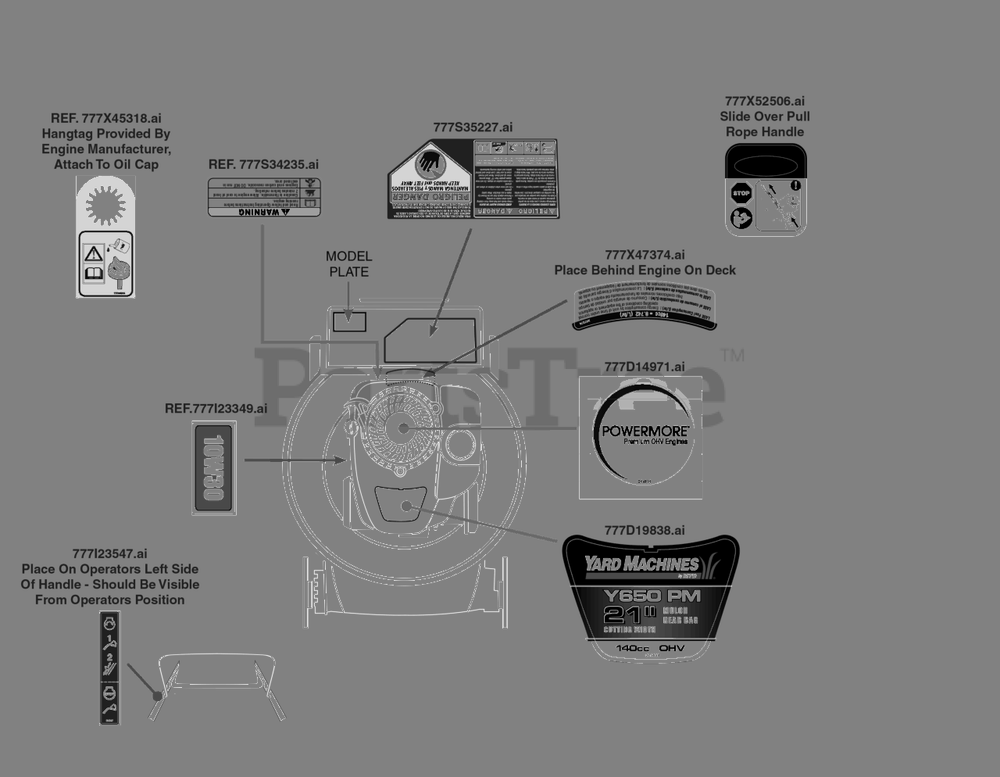 Label Map Diagram and Parts List for Y650PM (11A-B1S5329)(2019) Yard Machines Lawn Mower